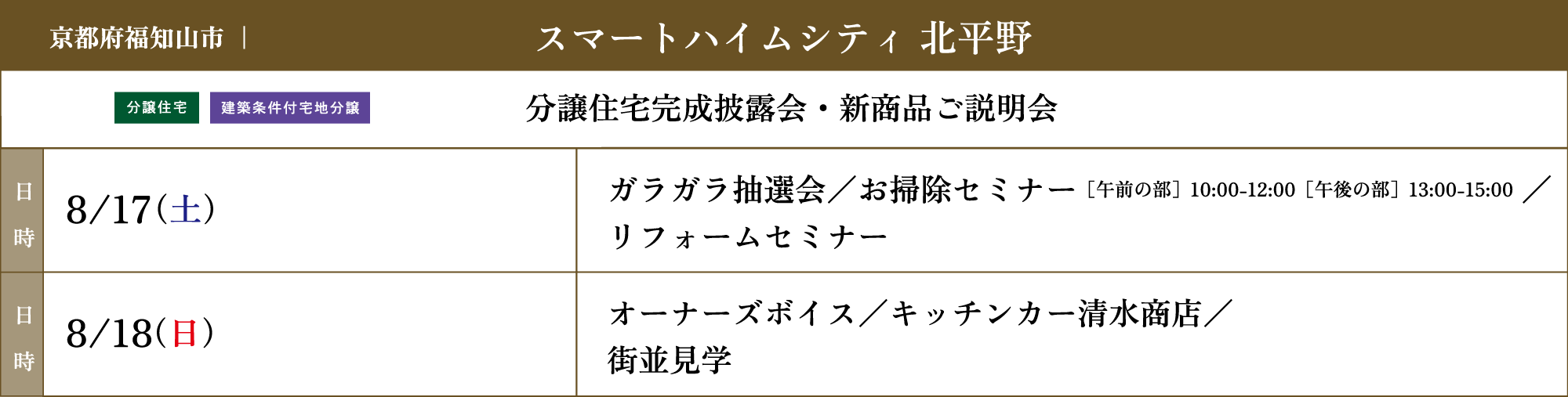 スマートハイムシティ 北平野