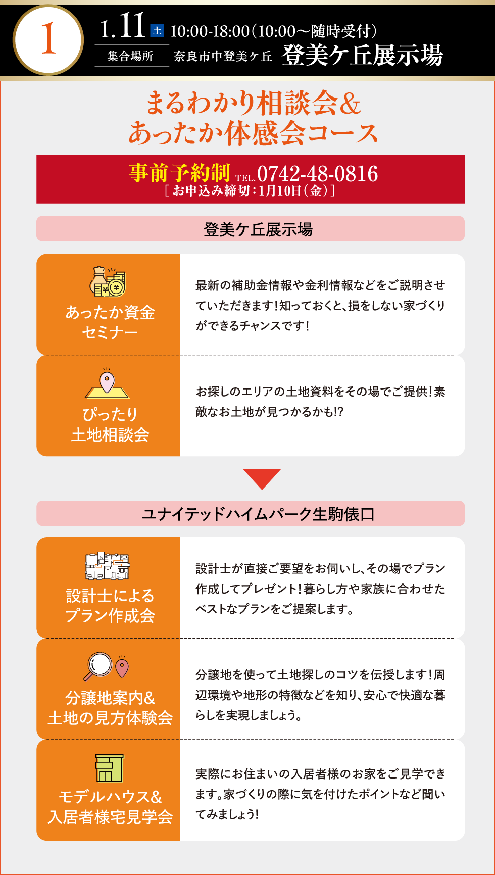 登美ヶ丘展示場。まるわかり相談会＆あったか体感会コース。事前予約制。tel:0742-48-0816