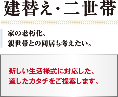 建替え・二世帯 家の老朽化、親世帯との同居も考えたい。