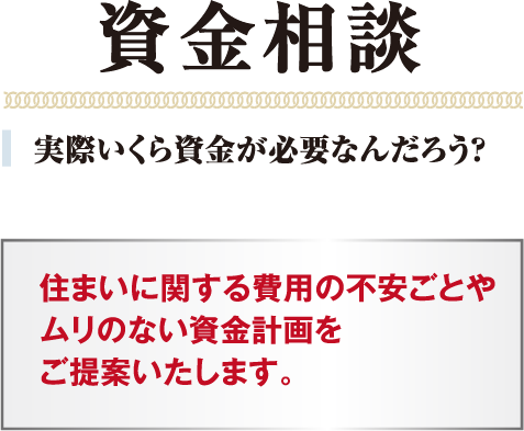 資金相談　実際いくら資金が必要なんだろう？