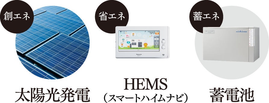 創エネ 太陽光発電 省エネ HEMS（スマートハイムナビ）蓄エネ 蓄電池