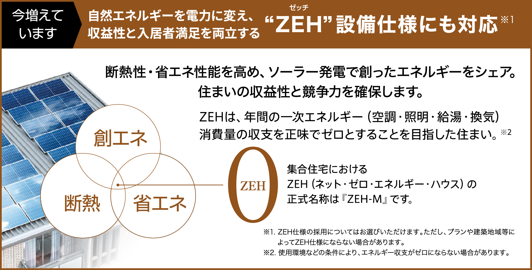 ＜今増えています＞自然エネルギーを電力に変え、収益性と入居者満足を両立する “ZEH（ゼッチ）”設備仕様にも対応