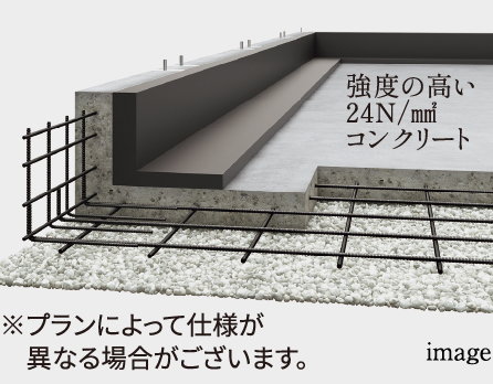 強靭なベタ基礎で建物を“面”で支える