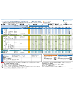 邸ごとにメンテナンスの最適プログラムをご提案。